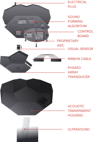 Receiver parts